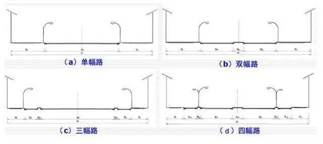 一二三四级公路的标准