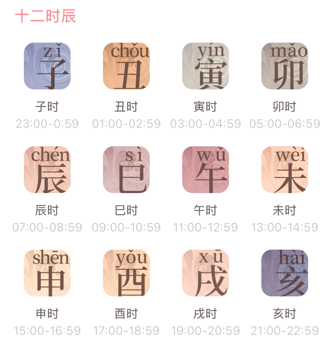 五更是几点到几点之间