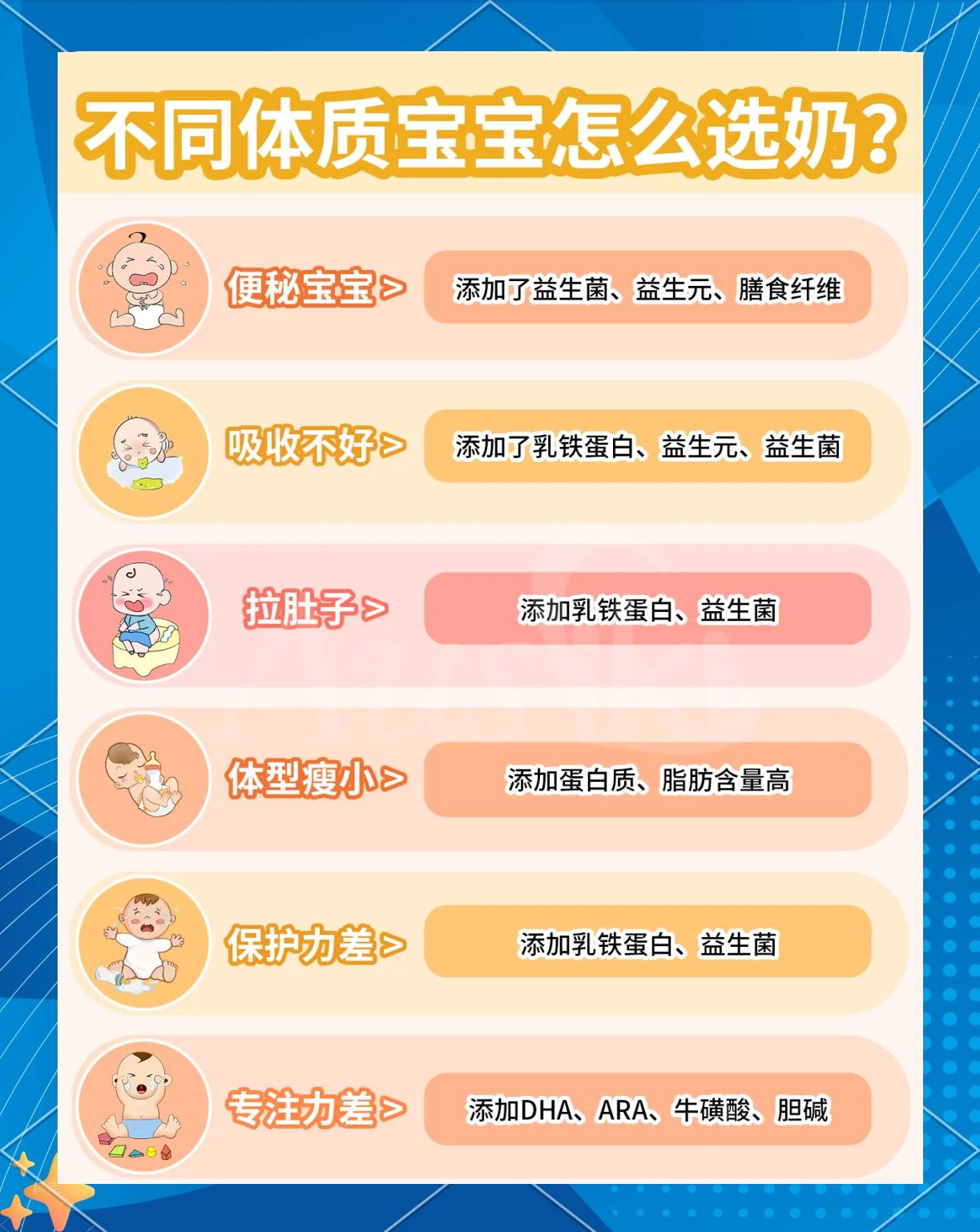 成人经常喝奶粉好处和坏处